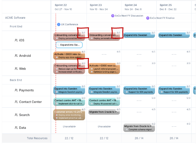 Squad×Sprint Grid with Capacity